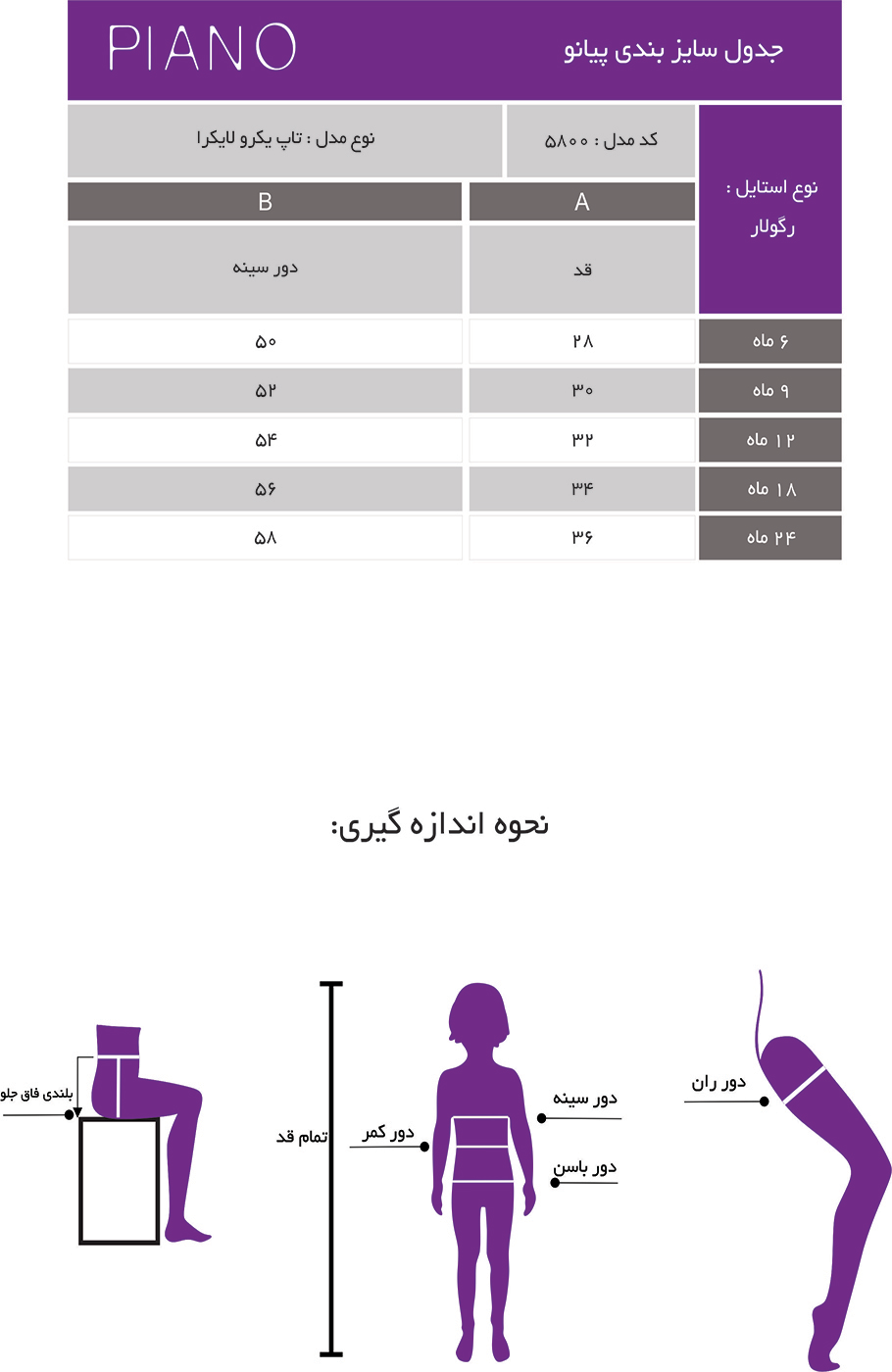 تاپ یکرو لایکرا