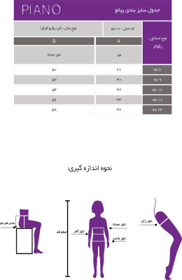 تاپ یکرو لایکرا