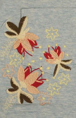 بلوز یکرو لایکرا ملانژ رنگی