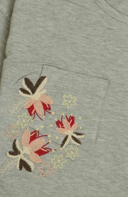 بلوز یکرولایکرا ملانژ رنگی