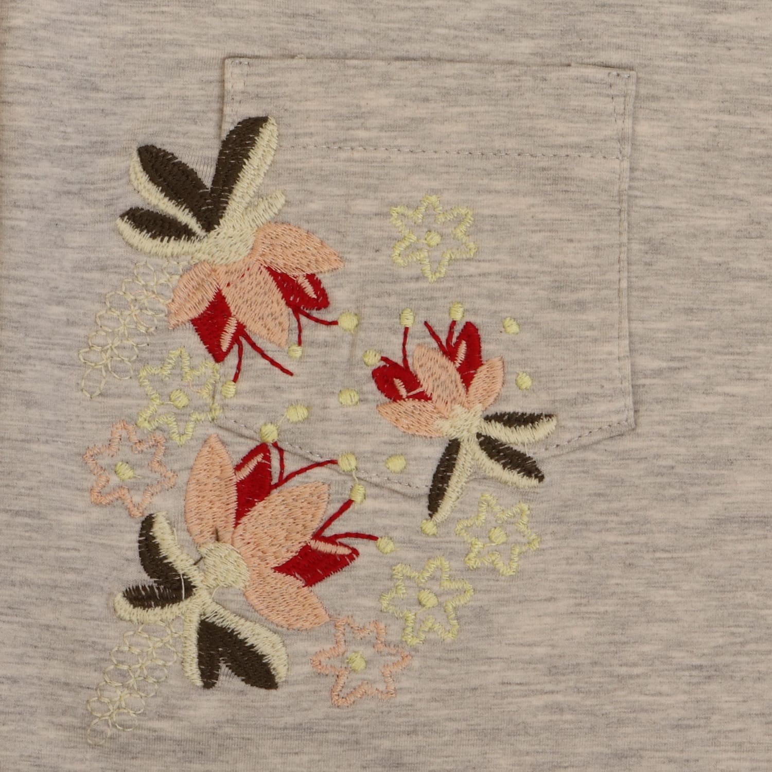 بلوز یکرو لایکرا ملانژ رنگی