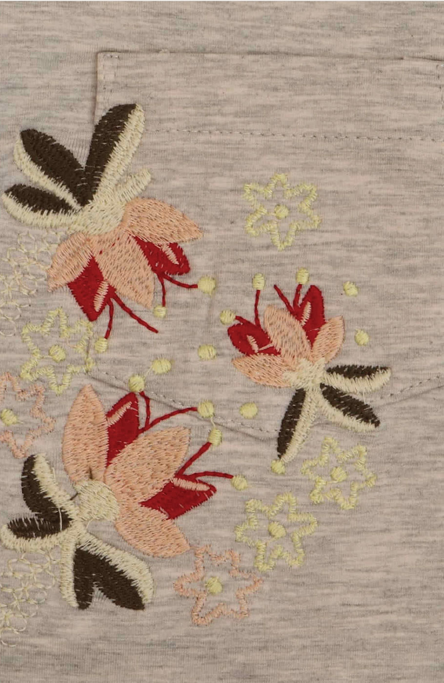 بلوز یکرو لایکرا ملانژ رنگی